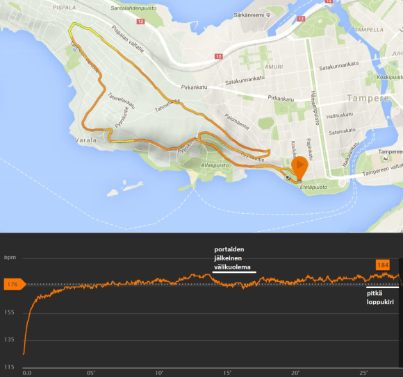 kartta + syke + tekstit